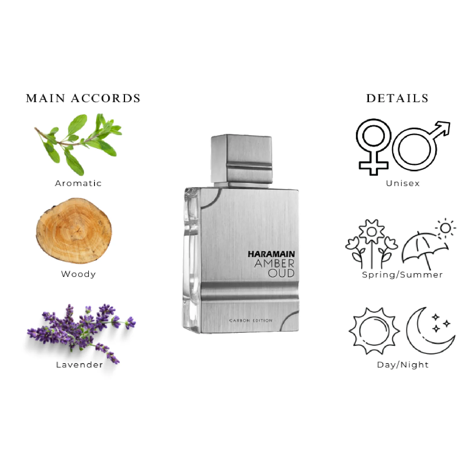 Al Haramain Amber Oud Carbon Edition Eau de Parfum for Men - Image 4