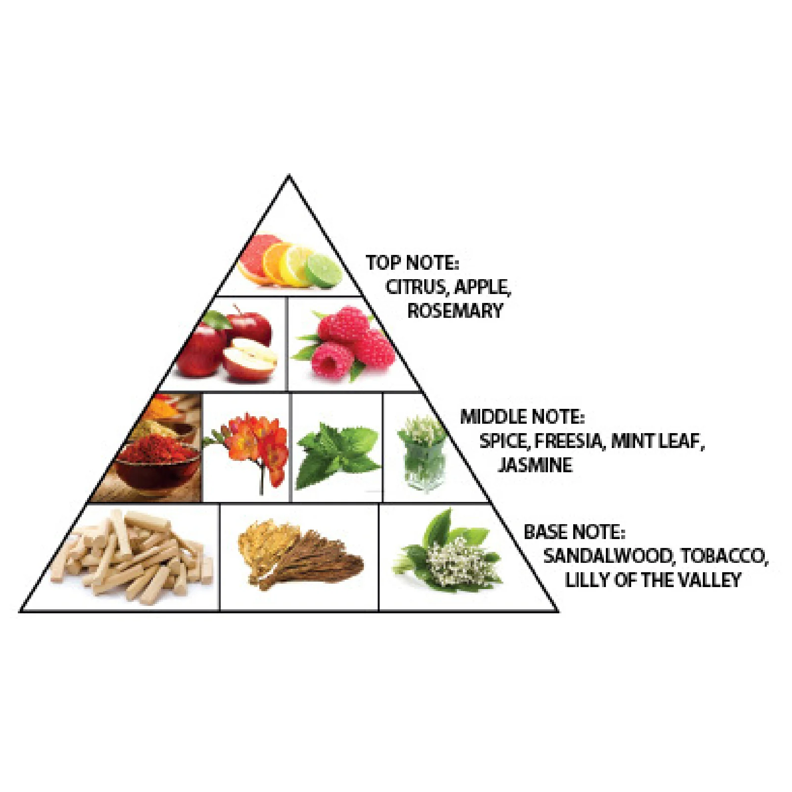Al Haramain Sheikh Eau de Parfum for Everyone - Image 5