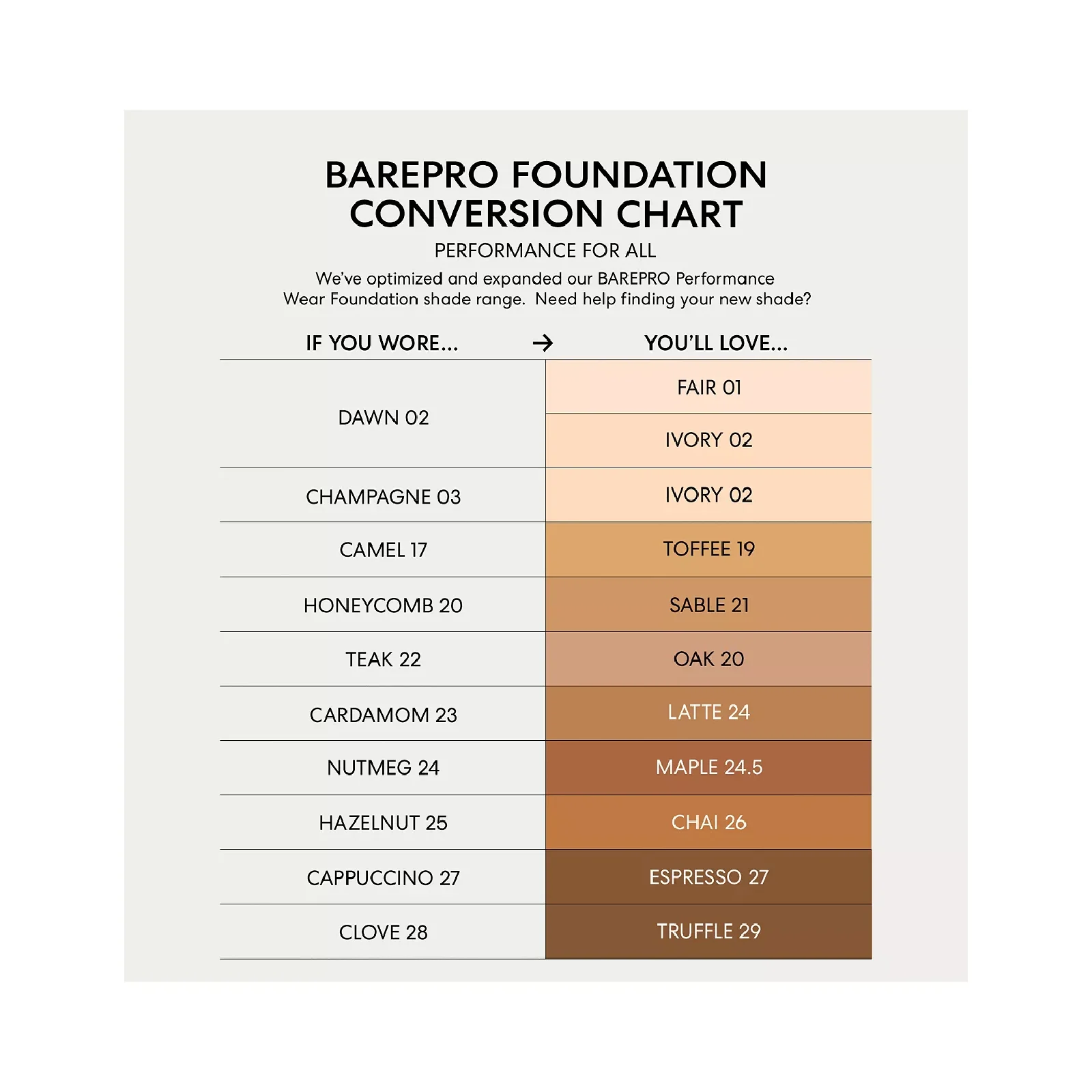 Bareminerals Barepro 16-hour Full Coverage for Women - Image 7