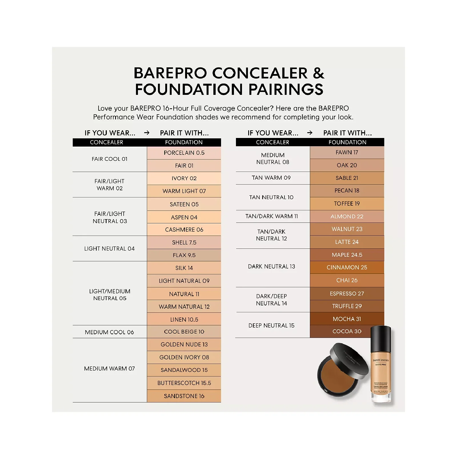 Bareminerals Barepro 16-hour Full Coverage for Women - Image 8