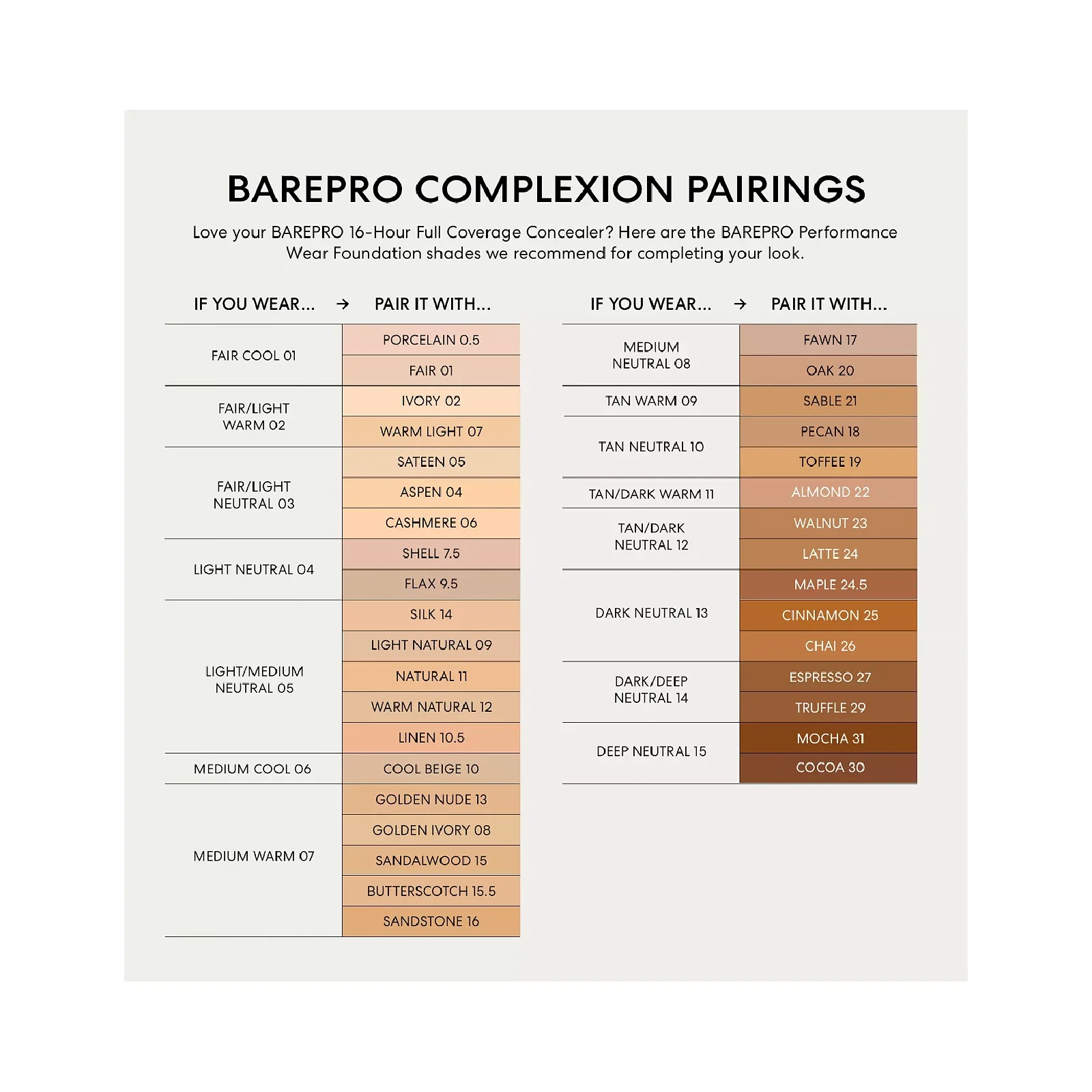 Bareminerals Barepro Performance Wear Liquid Spf 20 for Women - Image 10
