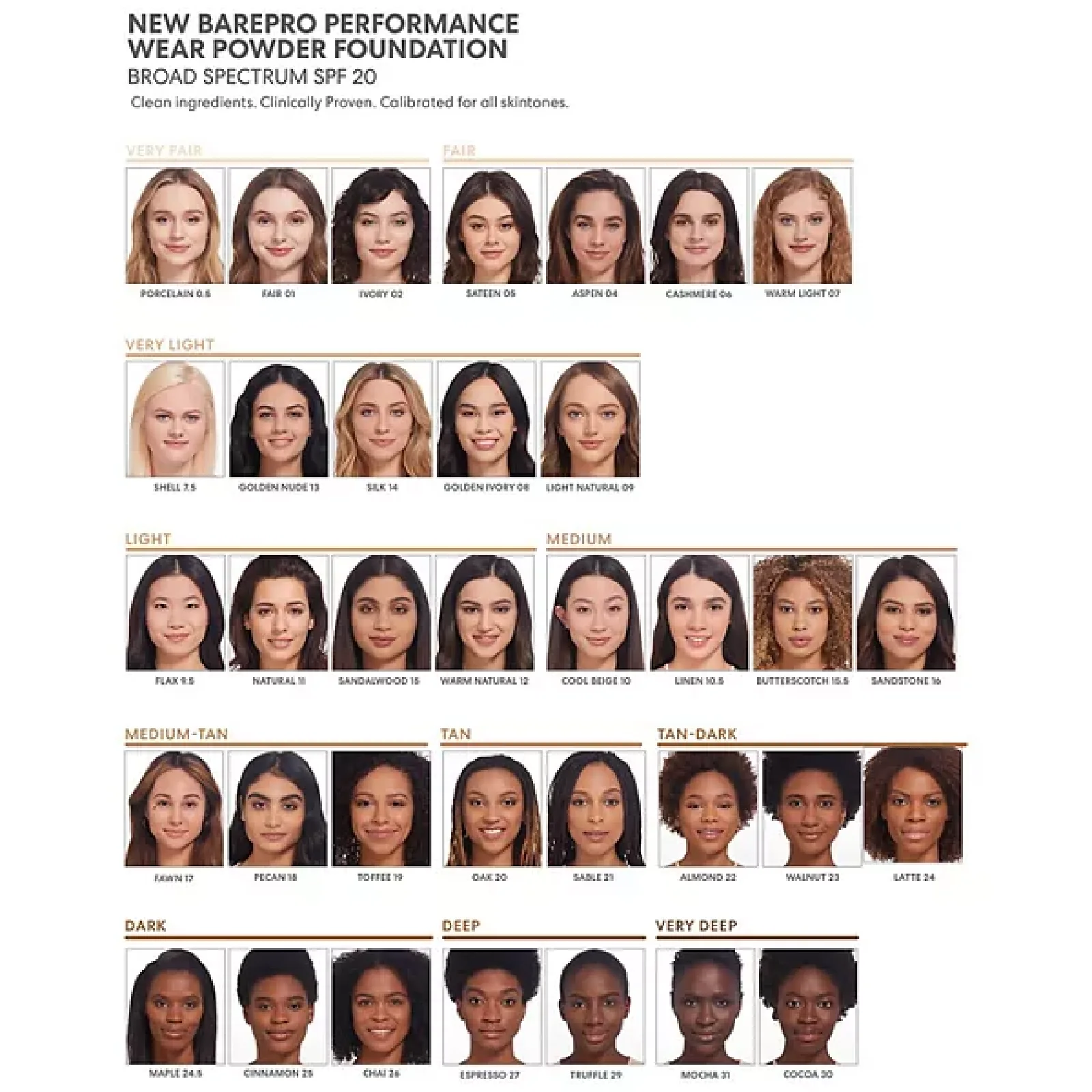Bareminerals Barepro Performance Wear Powder Foundation for Women - Image 5