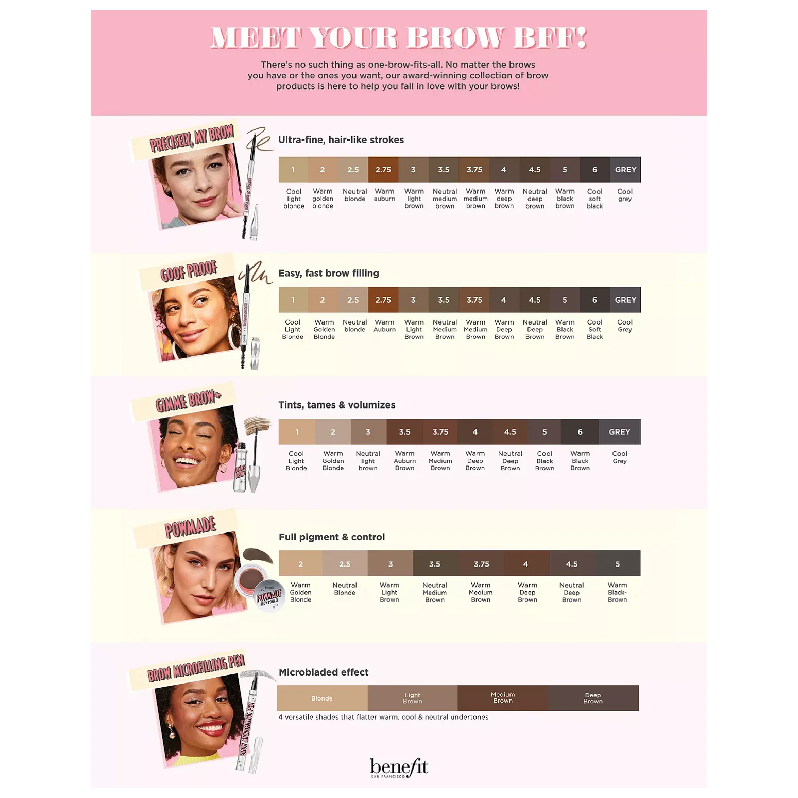Benefit Gimme Brow+ Brow-Volumizing Fiber Gel - Image 7