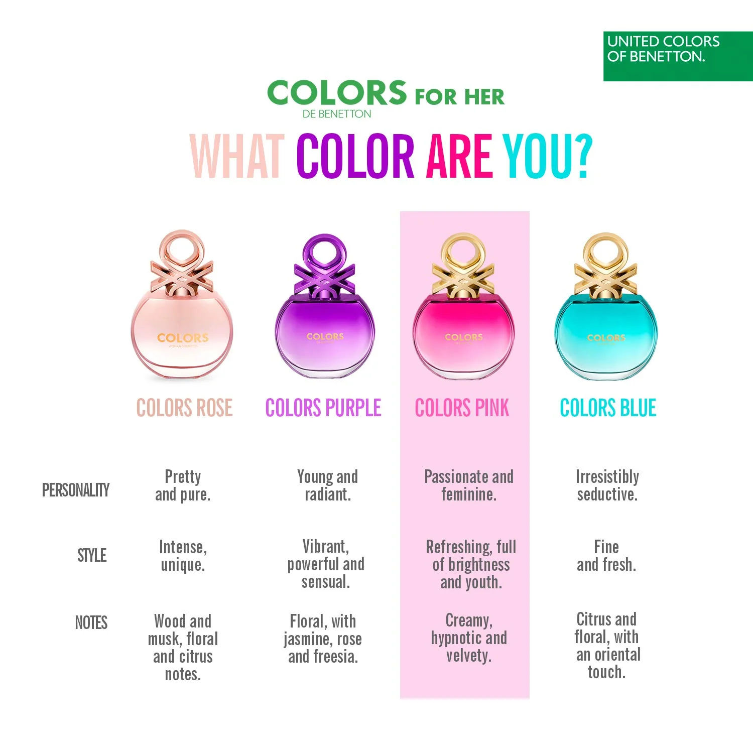 Benetton Colors Pink Eau de Toilette for Women - Image 6