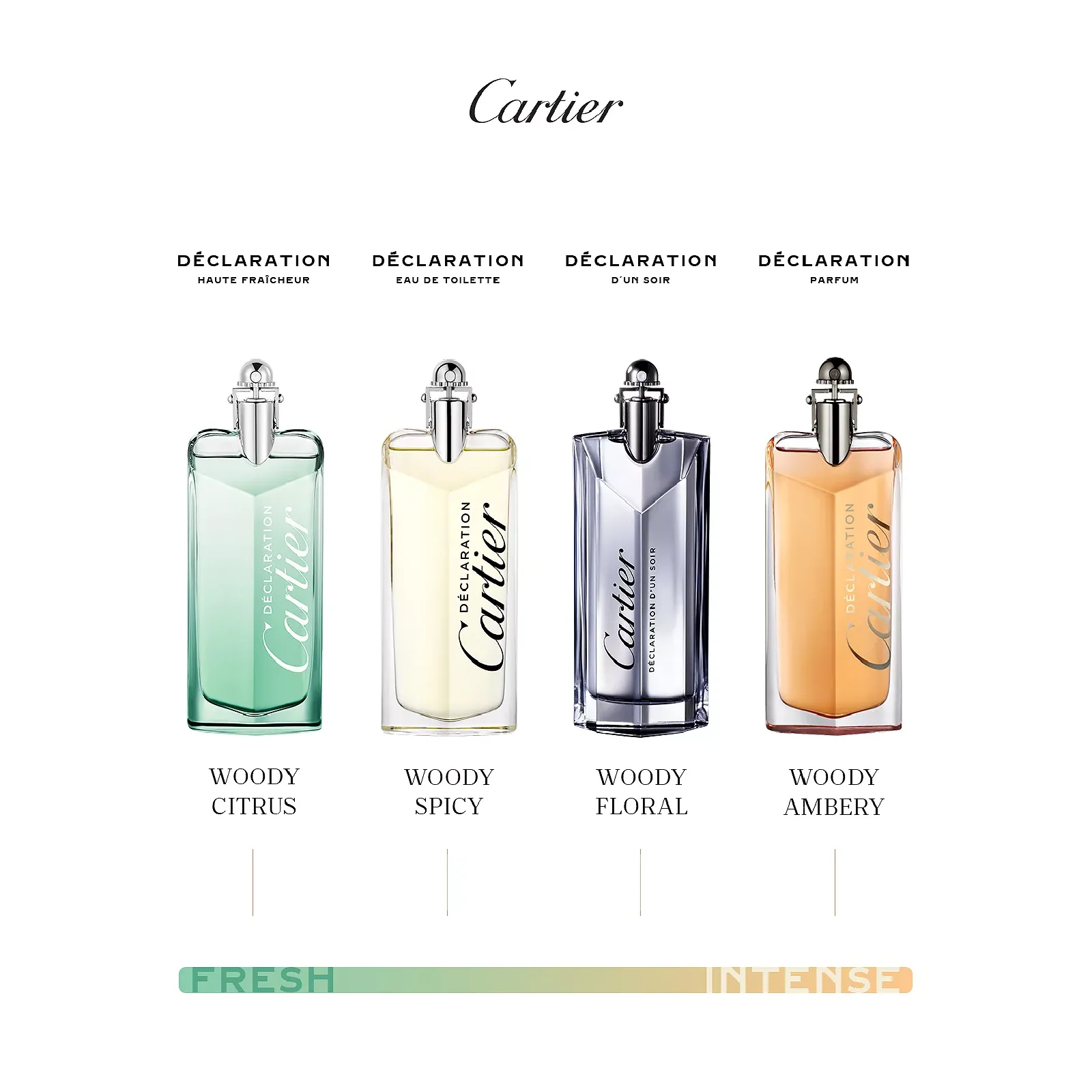 Cartier Declaration Parfum for Men - Image 4