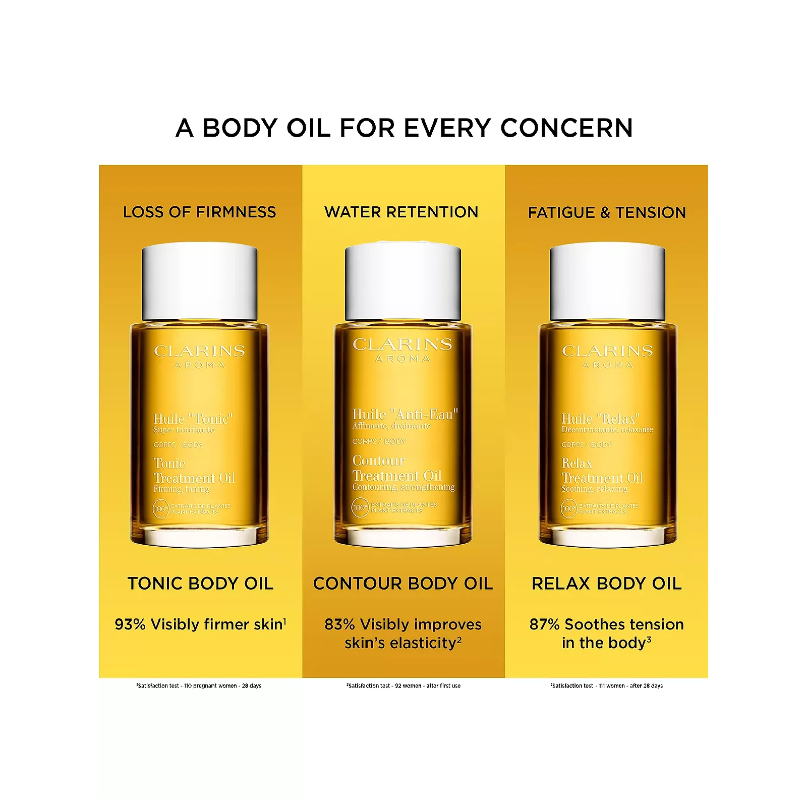 Clarins Body Contour Treatment Oil for Women - Image 3