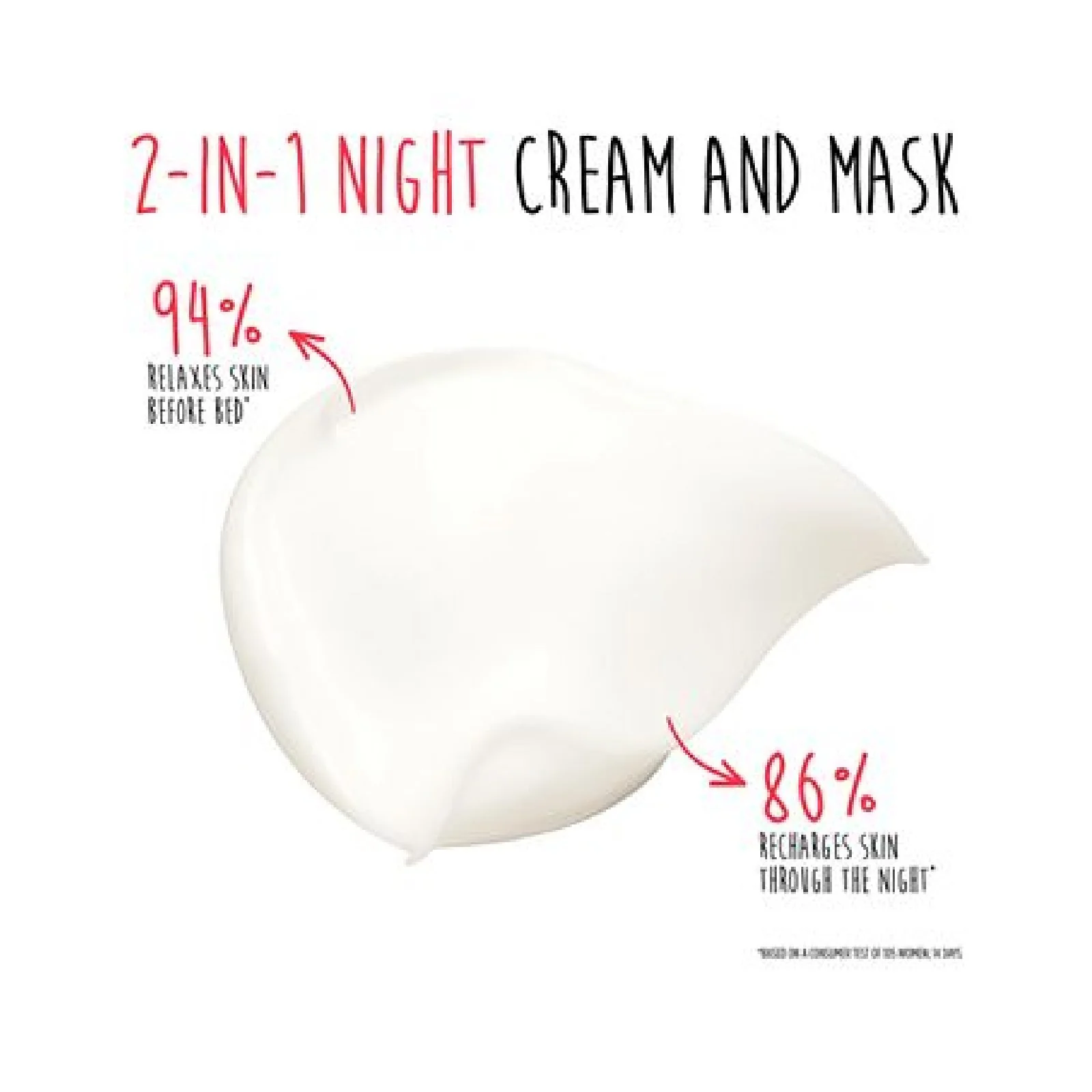 Clarins My Clarins Re-Charge Relaxing Sleep Mask for Women - Image 4