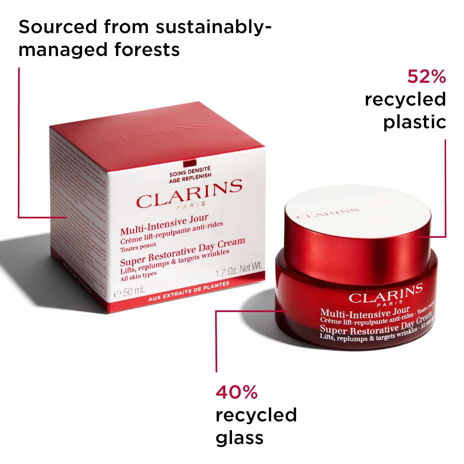 Clarins Super Restorative SPF 20 for Women - Image 3