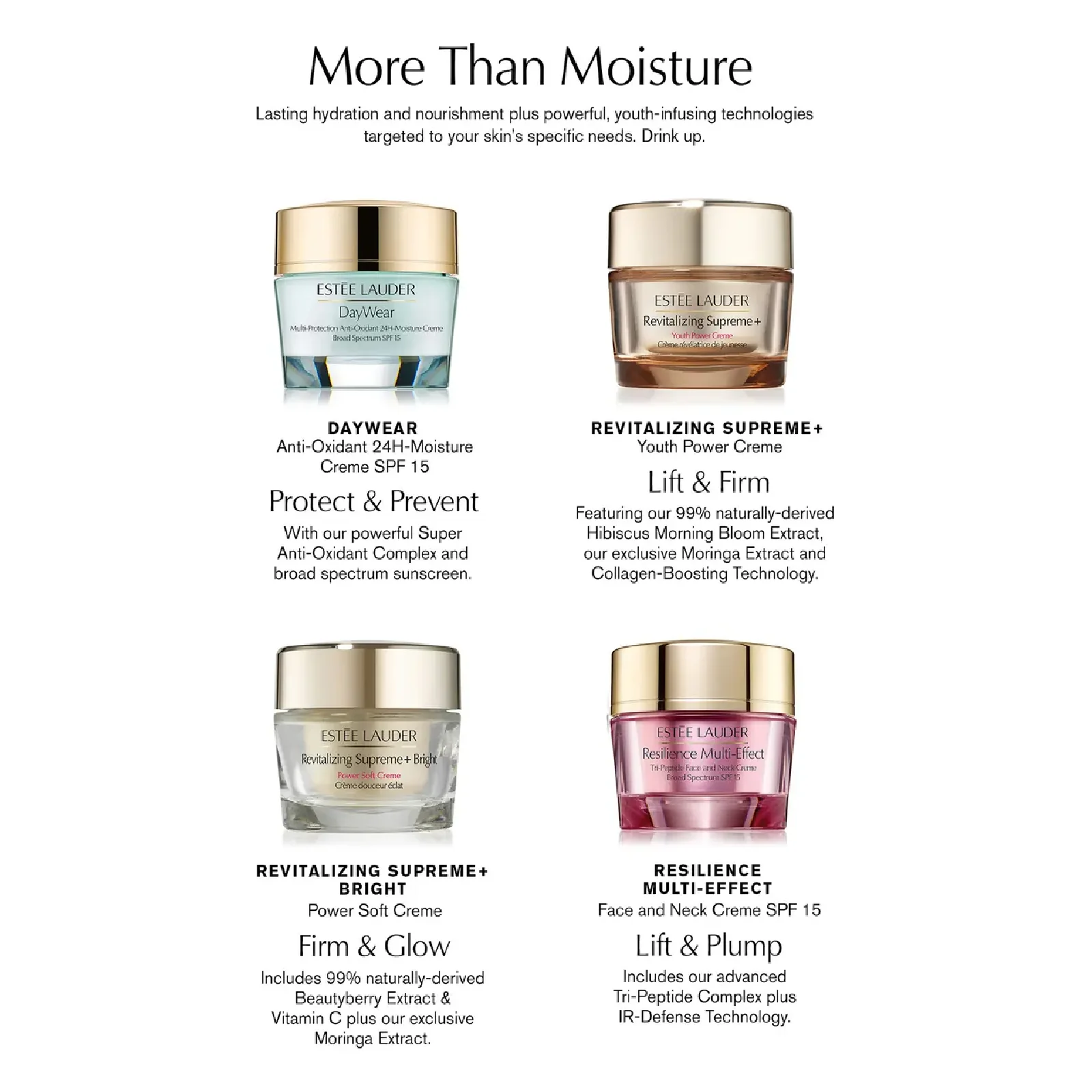 Estee Lauder Resilience Multi-Effect Tri-Peptide Face & Neck Cream - Image 5