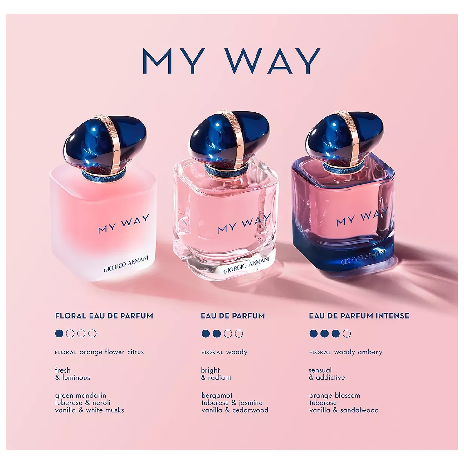 Giorgio Armani My Way Intense Eau de Parfum for Women - Image 4