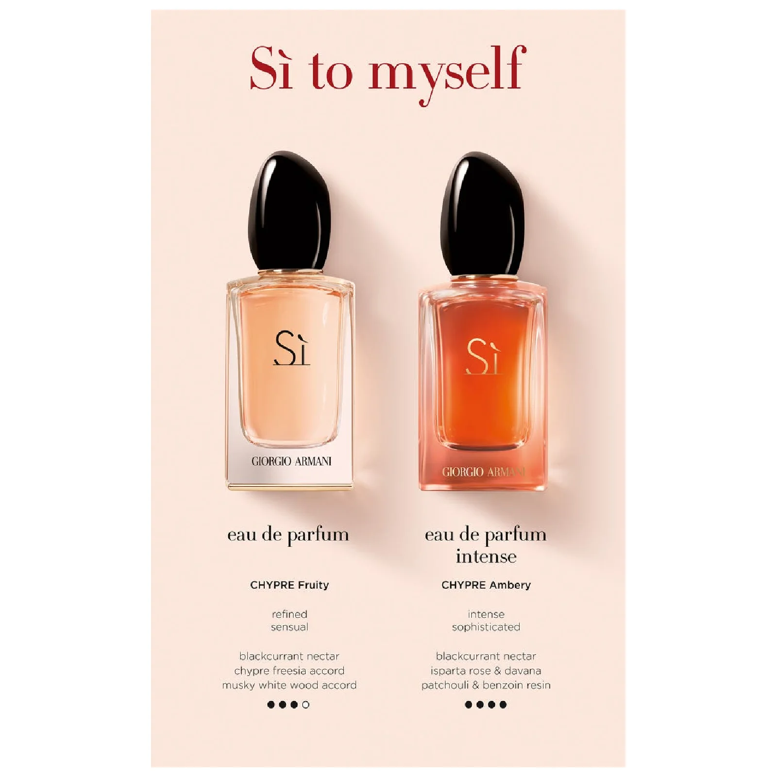 Giorgio Armani Si Eau de Parfum for Women - Image 6