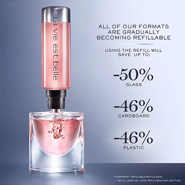Lancome La Vie Est Belle Eau de Parfum for Women - Image 16