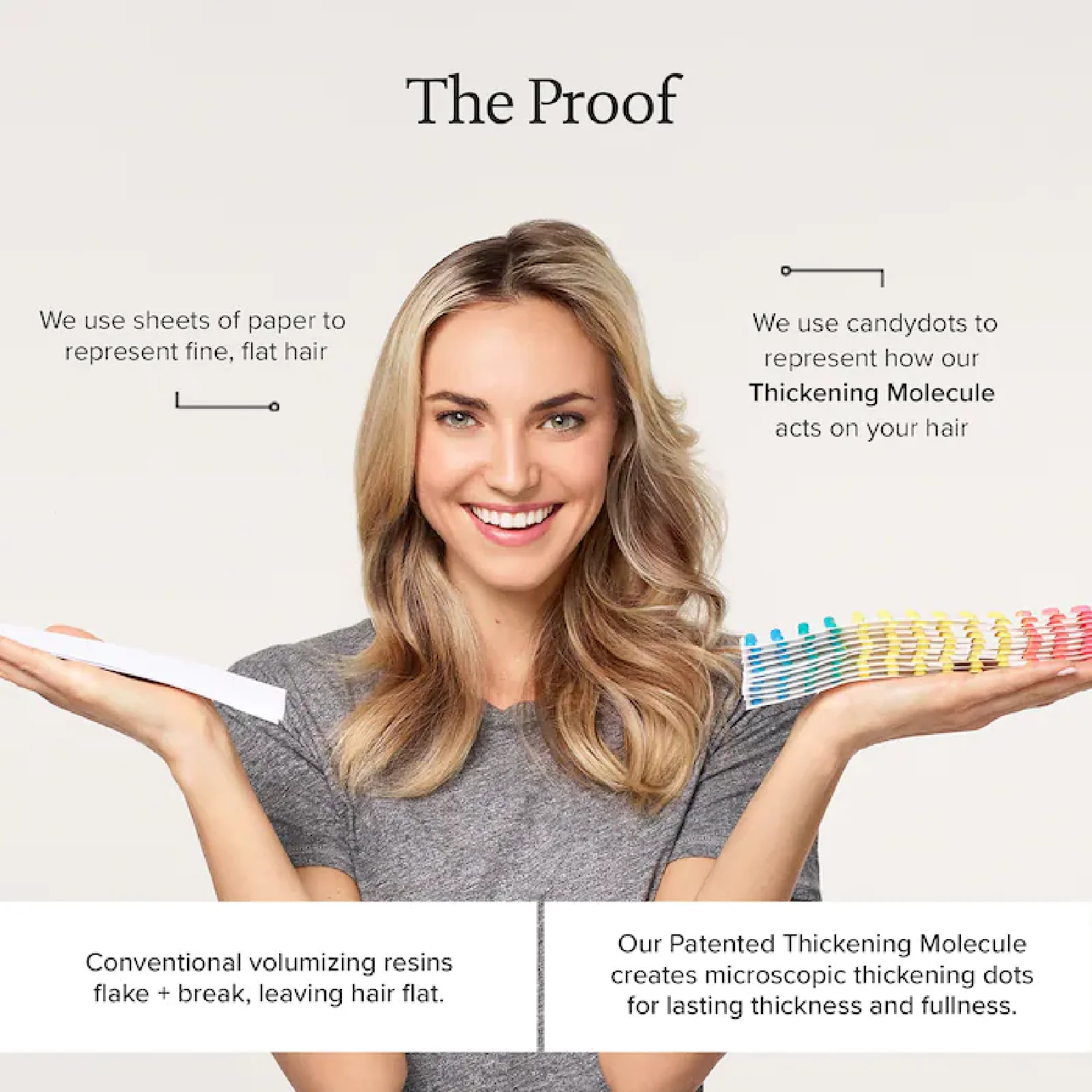 Living Proof Full Thickening Cream for Women - Image 4