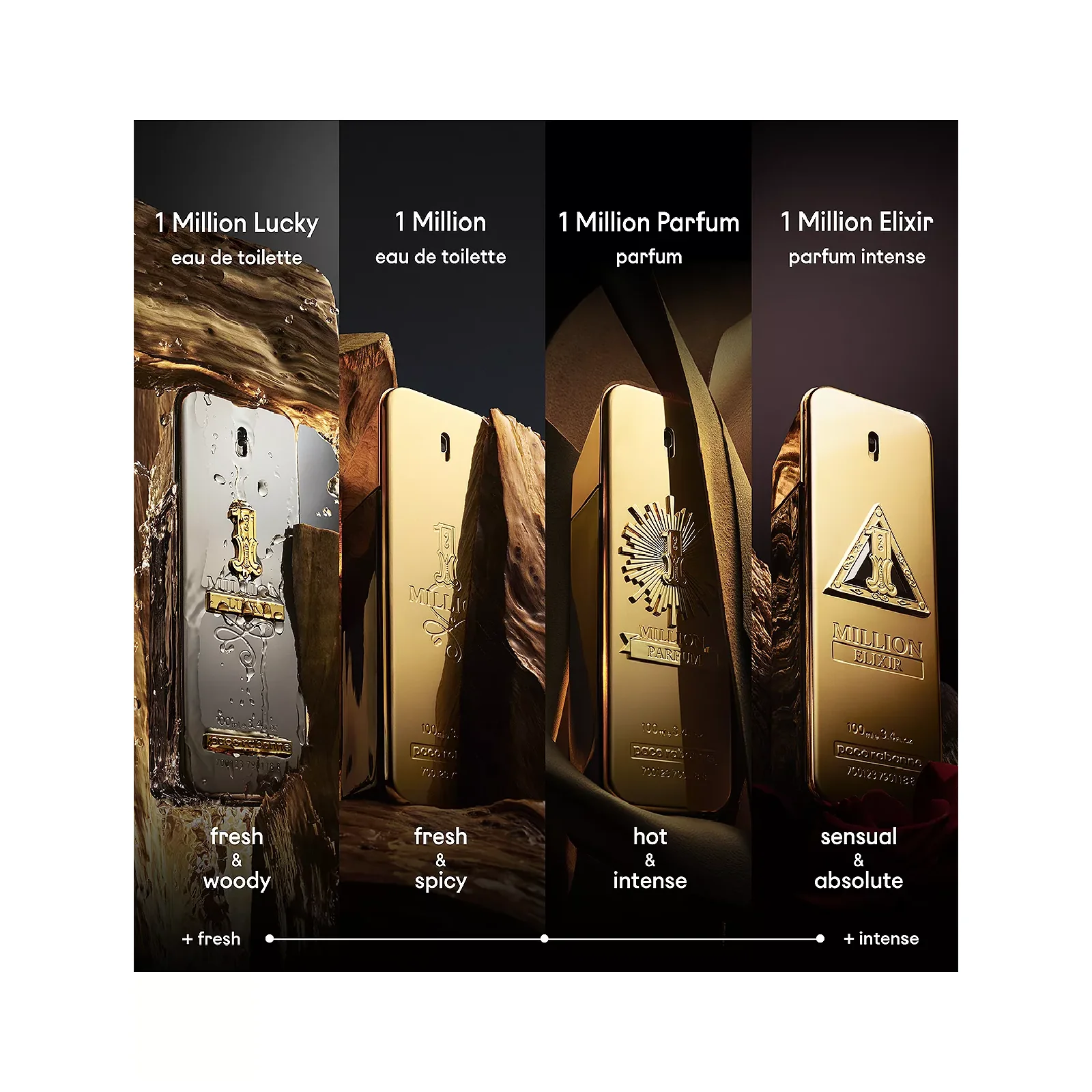 Paco Rabanne One Million Lucky Eau de Toilette for Men - Image 5