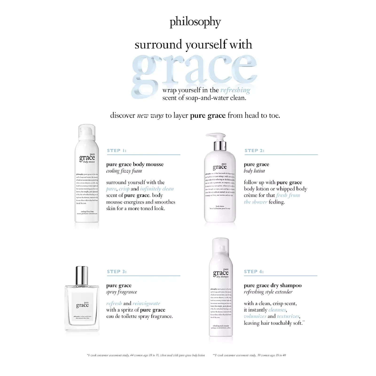 Philosophy Pure Grace Eau de Toilette for Everyone - Image 2